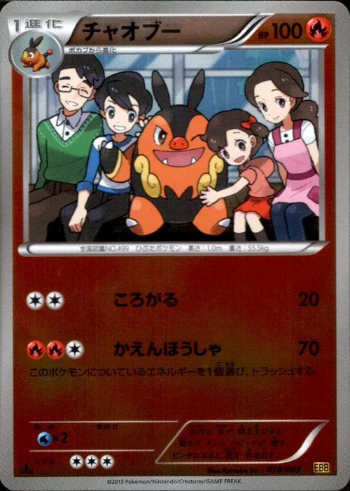 チャオブー