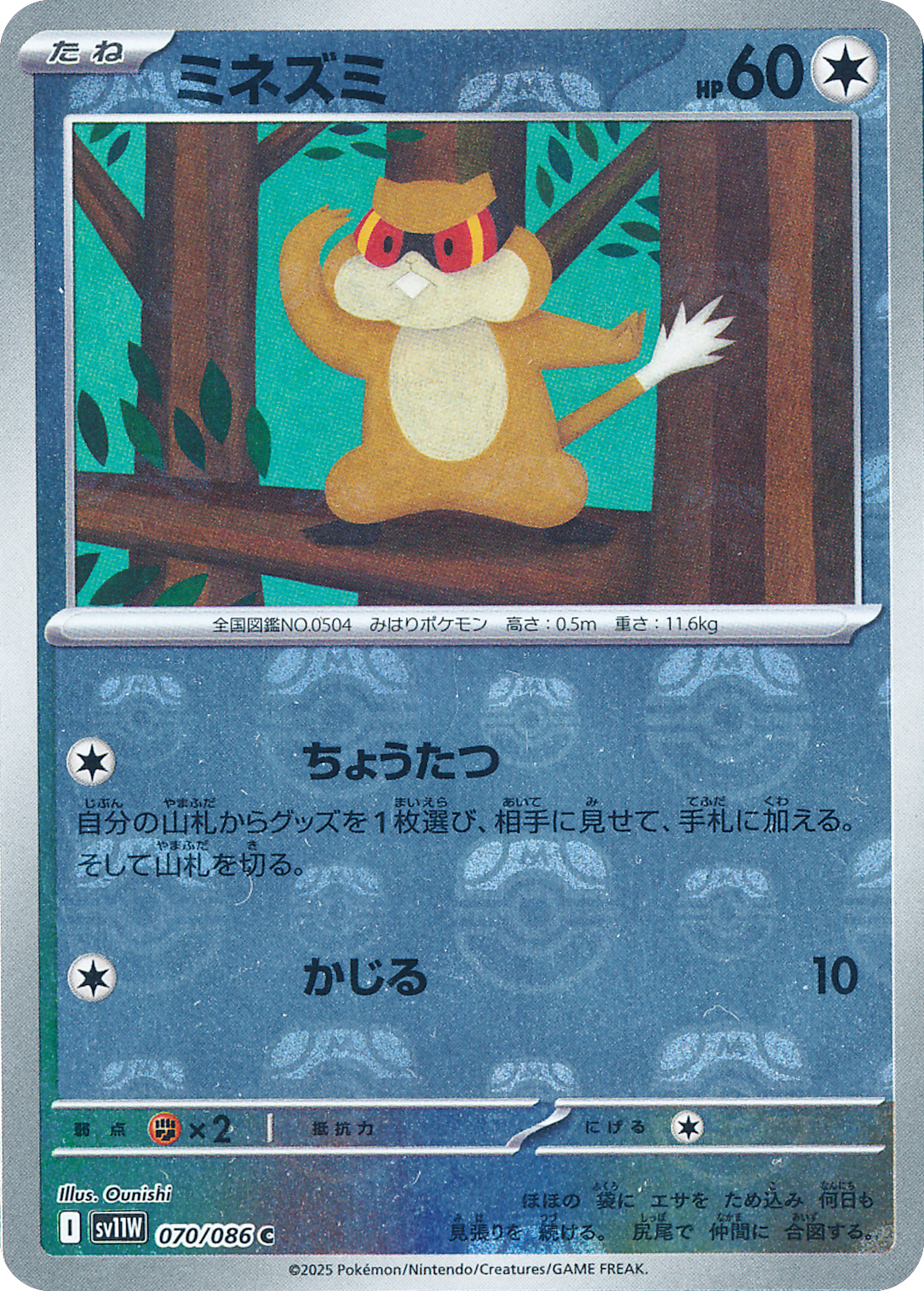 ミネズミ